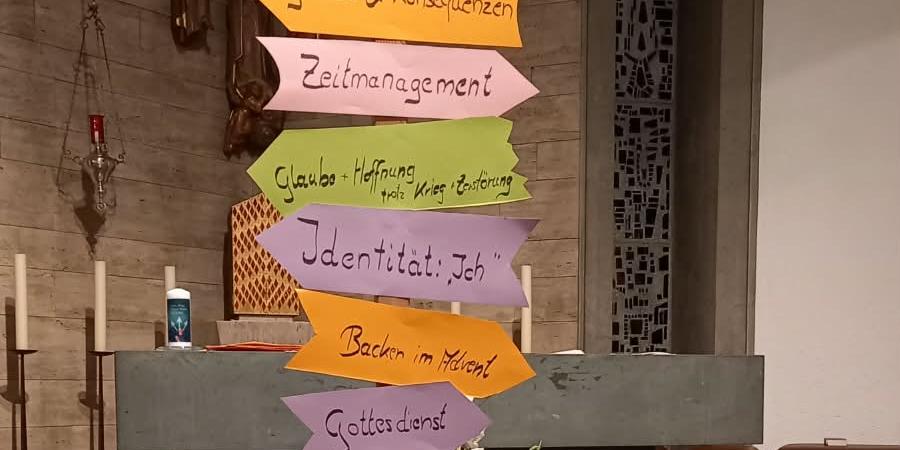 Wegweiser Themen (c) Sr. Roswitha Maria Schmitz Wegweiser Themen